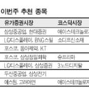 [주식]실적 개선 증권·삼성그룹주 '관심' 이미지