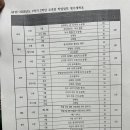 조민규영어학원