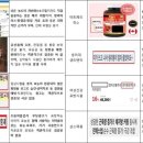 구성광고산업 이미지