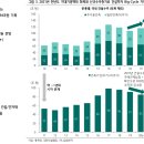 (주)삼일레미콘 이미지