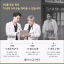 1945김근치과의원 이미지