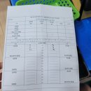 옥과화원 이미지