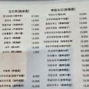훙훙훠훠마라탕