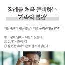 새마을상조후불제