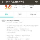 수준이다른치킨 이미지