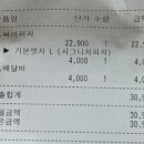 맘스피자 안양연성대점 이미지