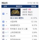 랭킹피시방 이미지