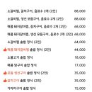 정담솥밥 이미지