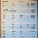황금세탁소 이미지