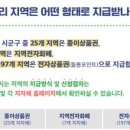 농협쌍용점 이미지