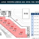 파라곤1층약국 이미지