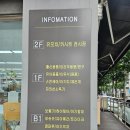 베이비하우스 은평 | 베이비하우스 은평, 민생지원금으로 카시트 구매한 후기(ft. 온누리상품권)