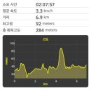 명동야외주차장 이미지