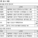 백제약품 이미지