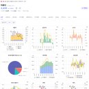 맥스태양광발전소 이미지