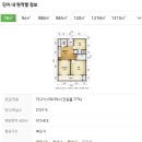청림동-14 | 숭실대입구 관악현대아파트 임장 후기