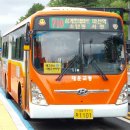 대동백화점(시민생활체육관방면) 이미지