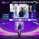 더 트롯쇼 이미지