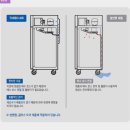 신일냉장식품 | 수직형 올냉장 장도어 간냉식 냉동고 500L 사용 후기와 추천 포인트
