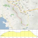 하늘 그리고 바다 이미지