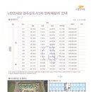 이(e)편한 세탁소 이미지