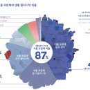 병인식품