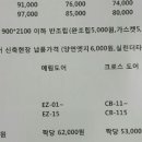 (주)우일코퍼레이션