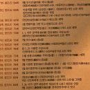겸재정선미술관 티스토리