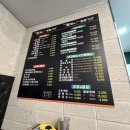 파닭THE참잘하는집율량 네이버블로그