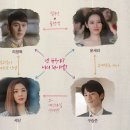 진헤어사랑 이미지
