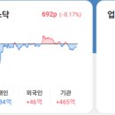 주식회사 일호 이미지