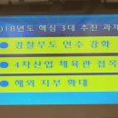 브로복싱 이미지