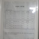 꿈에미술학원