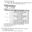 디만트코리아(주) 이미지