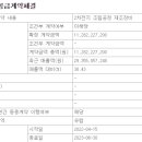 (주)유일약품 이미지