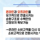 마켓25 이미지