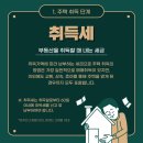 신세계부동산중개사무소 이미지