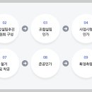 주식회사 에이치디씨 이미지