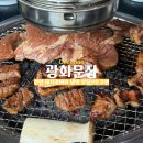 원성2교길50 | [천안맛집] 천안 원성동 '광화문집' 천안갈비와 냉면 맛집으로 추천!