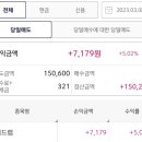 유니랩테크 이미지