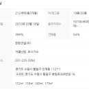 한화꿈에그린 아파트 맞은편 이미지