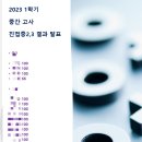 잉글리시아이더하이스트학원