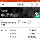 오름제주