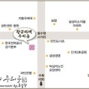 인계동 952-20 이미지