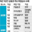 엘리트주 이미지
