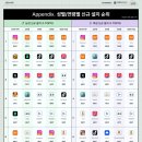 (주) 펀게임즈 이미지