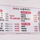 돼지가그냥조아 이미지