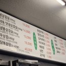 장학삼겹살