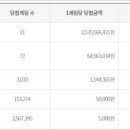 중앙로3L 이미지