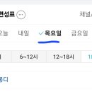롱디-캐치온1에서 방영해요 이미지